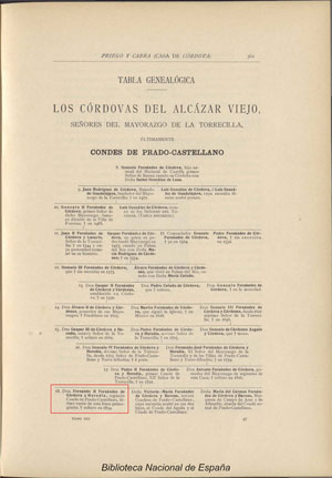 Vista rápida