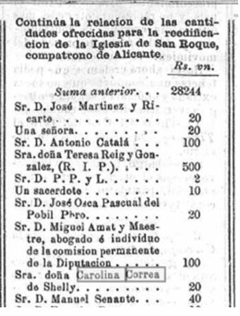 Constancia de la contribución, por parte de Carolina Correa Sotomayor, de 20 reales de vellón para la reedificación de la ermita de San Roque en Alicante.
